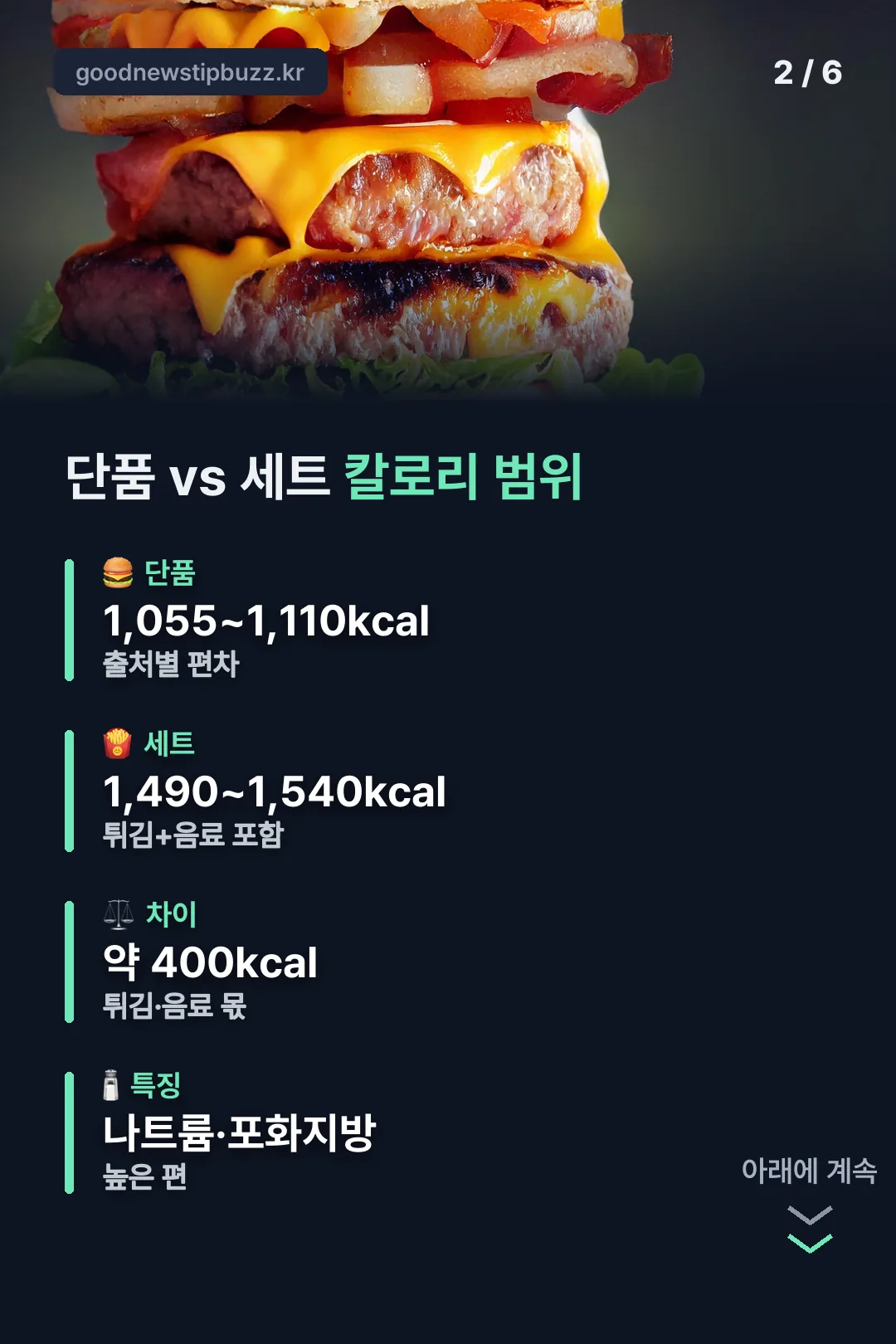 단품과 세트 칼로리 비교