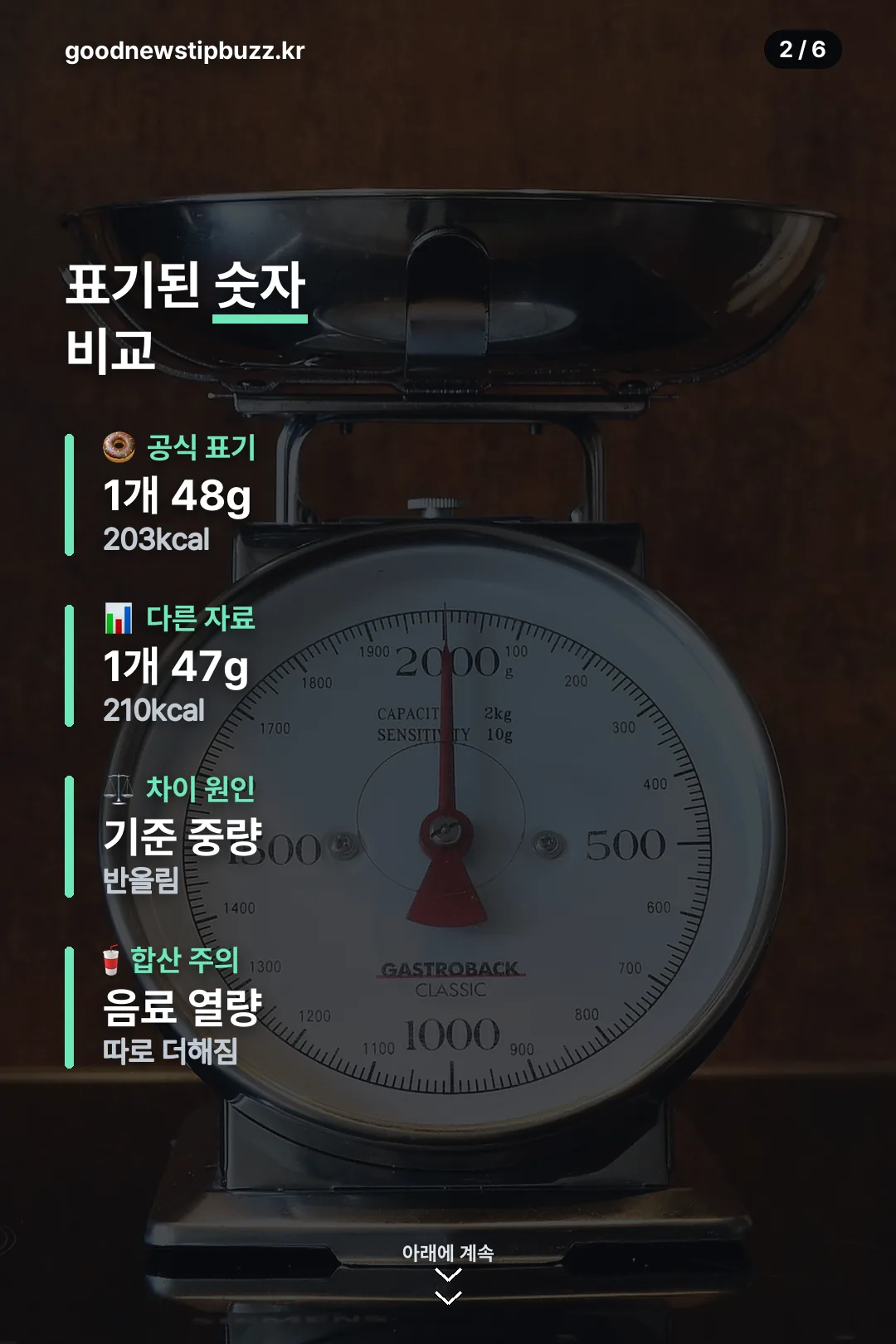 표기 숫자 비교