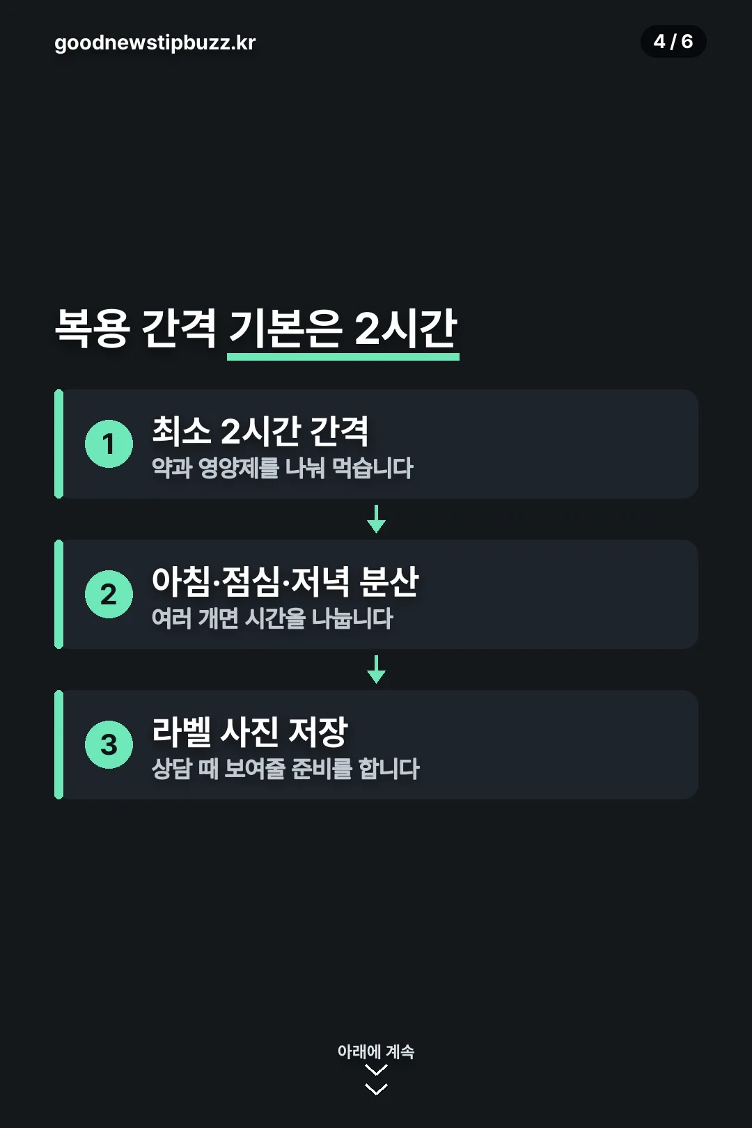 복용 간격 안내