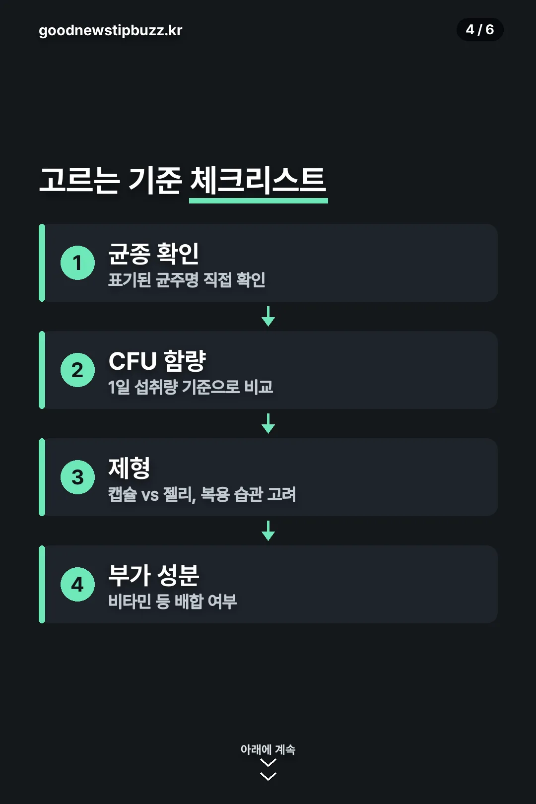 고르는 기준 체크리스트