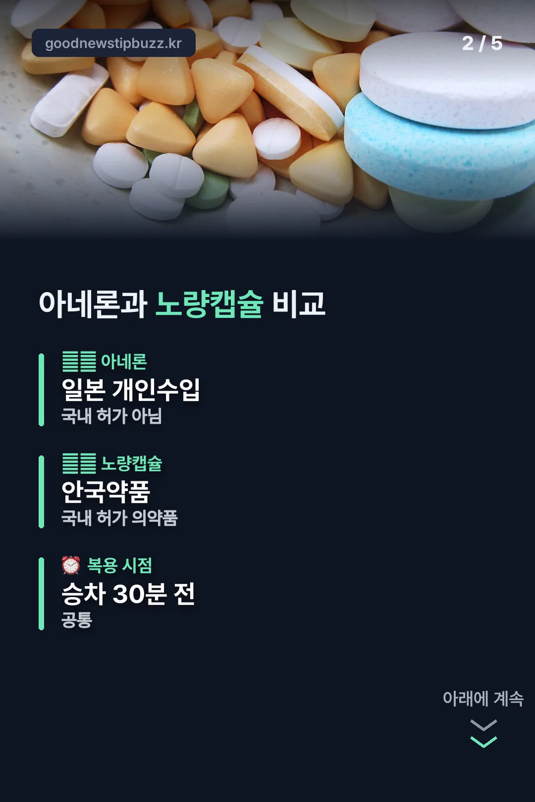 아네론과 노량캡슐 비교