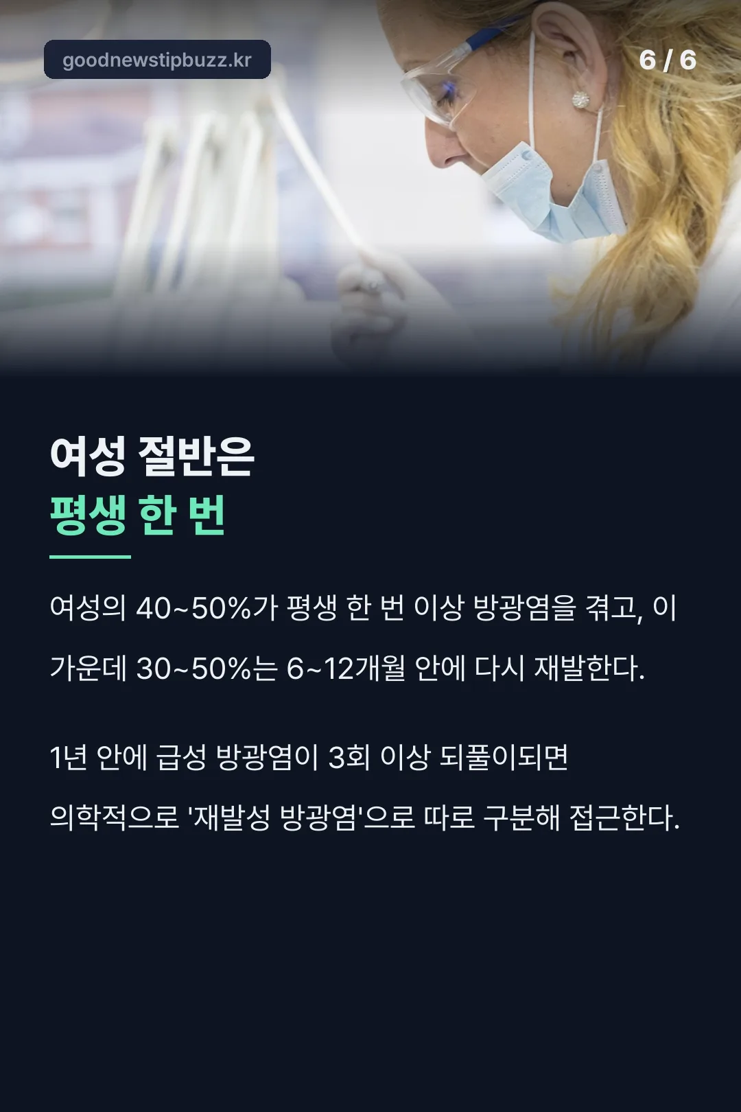 여성 방광염 평생 발생률 통계