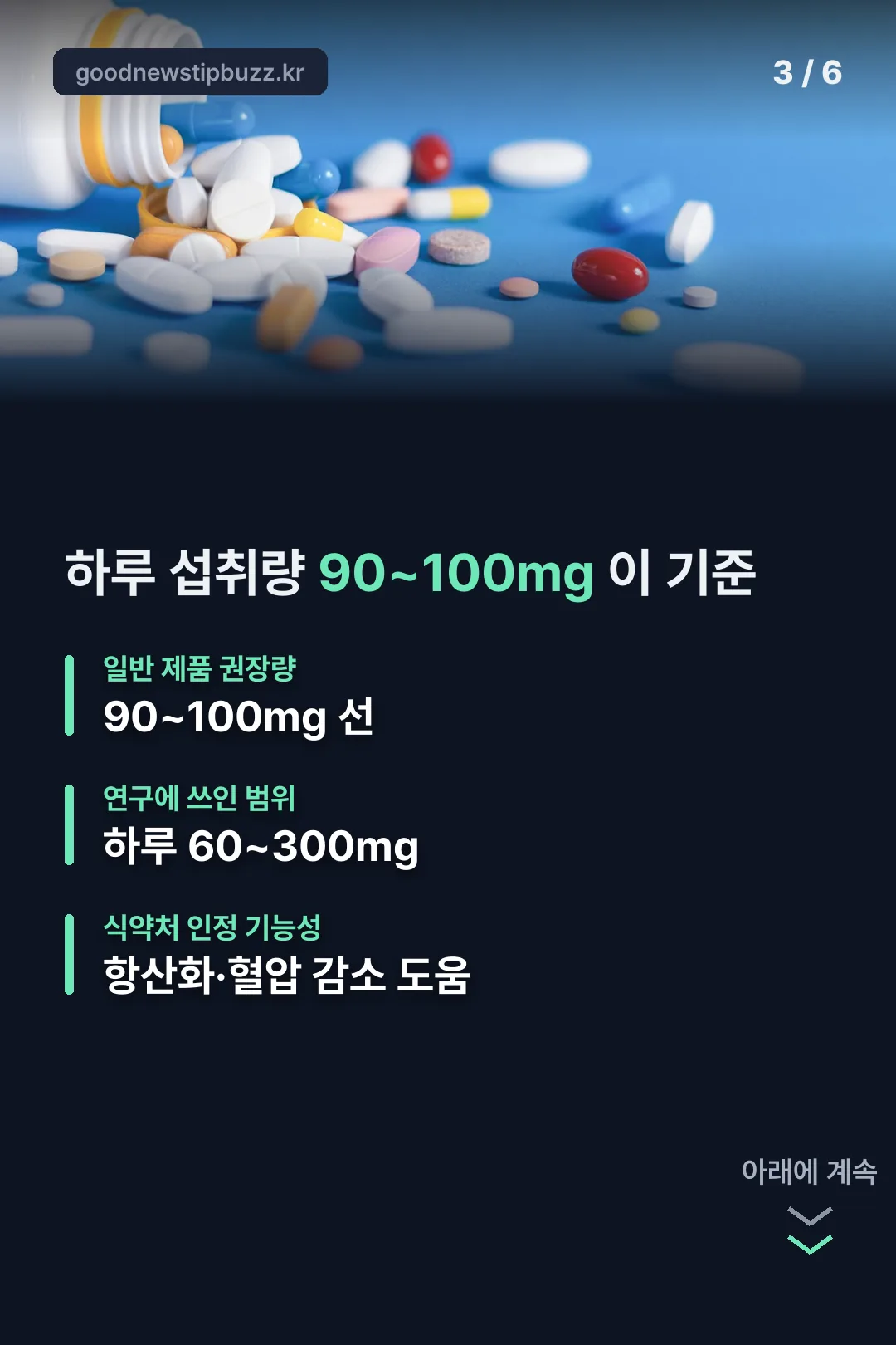 하루 90~100mg 용량 기준표
