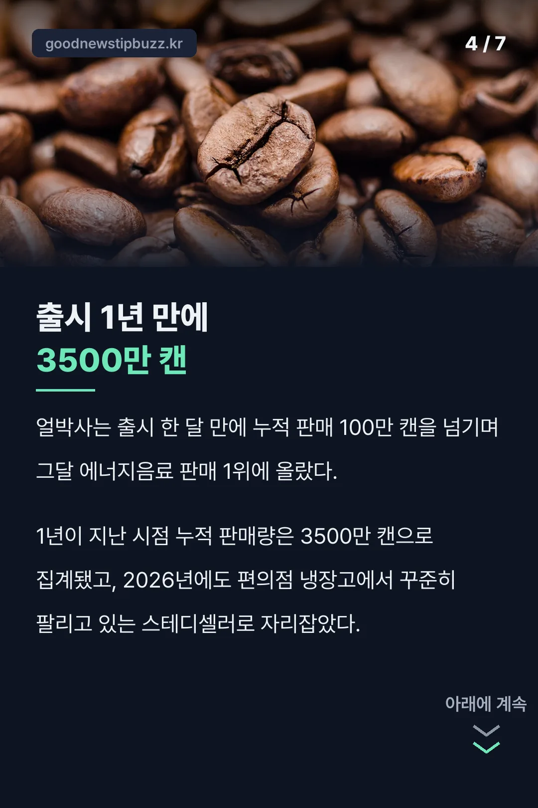 출시 1년 만에 3500만 캔