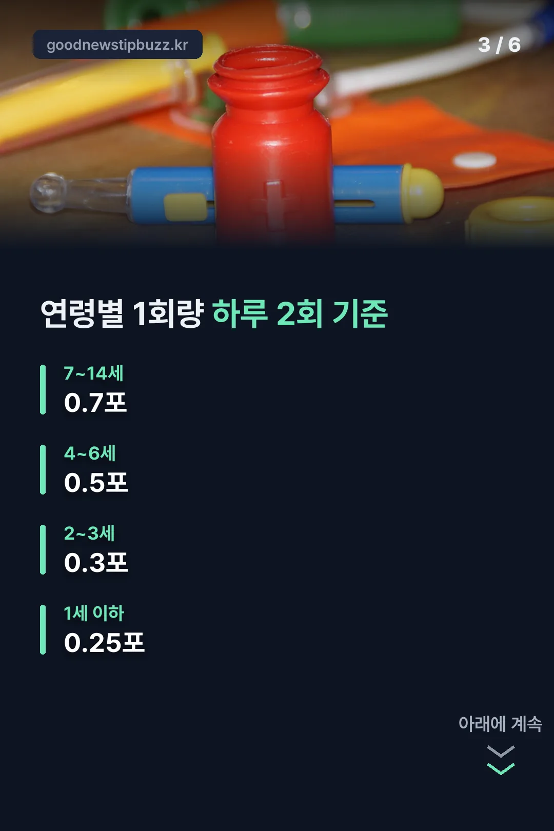 연령별 1회 섭취량