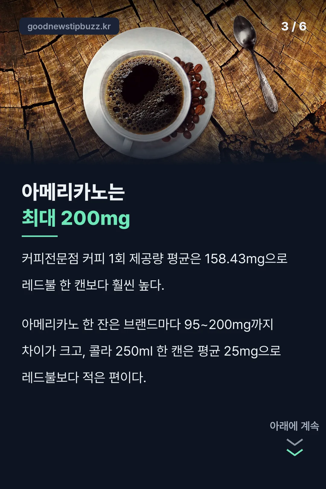 아메리카노는 최대 200mg